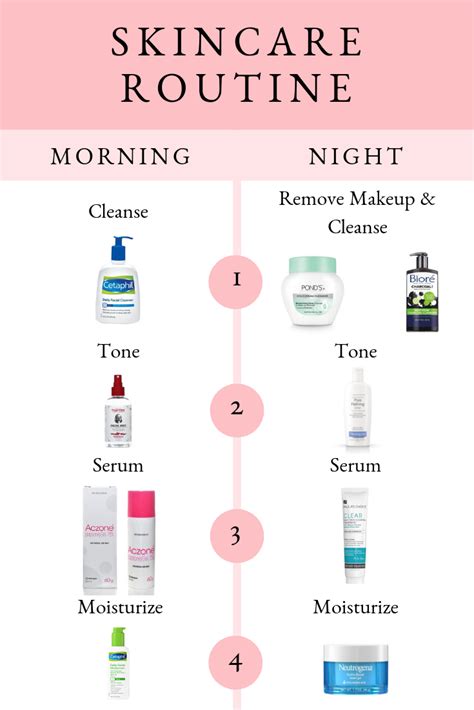 3 step skin care routine